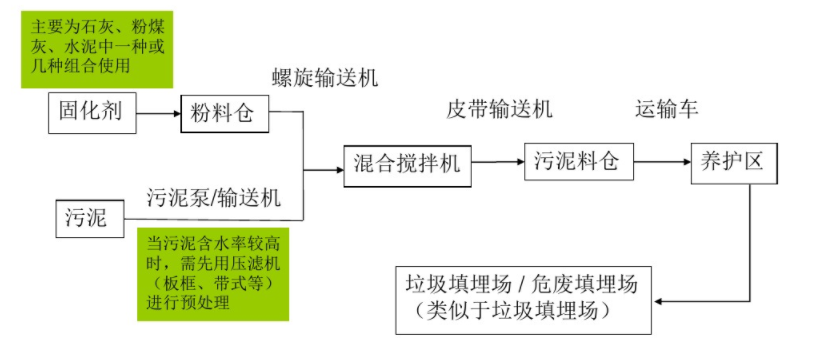 永利集团·yl(中国游)官方网站
